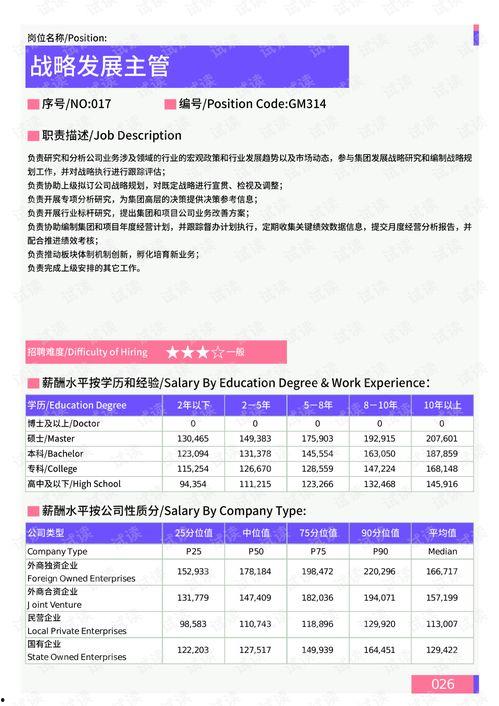 大宁地产爆料新闻最新报道,揭秘项目进展与市场动态